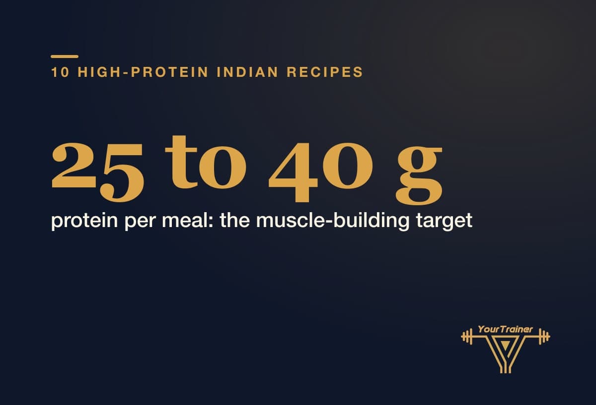 10 High-Protein Recipes for Muscle Building