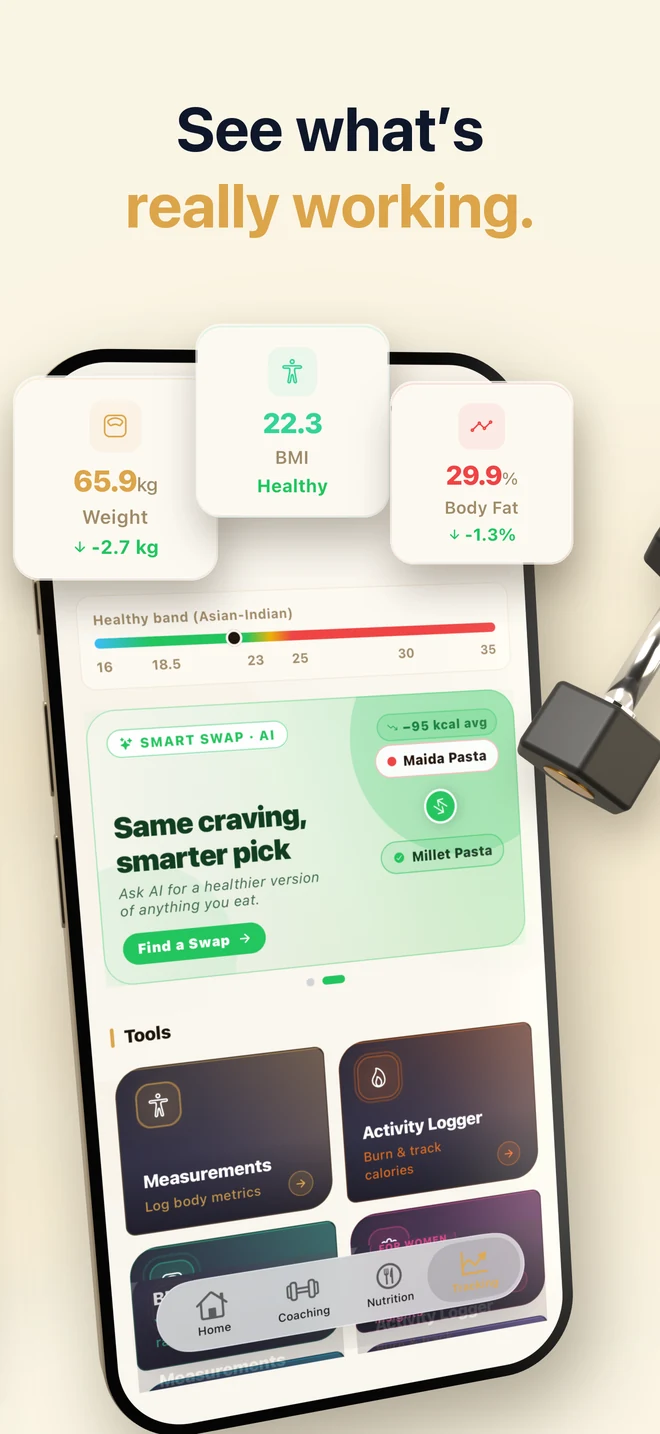 Weight, BMI and body fat progress in YourTrainer Go, captioned 'See what's really working.'